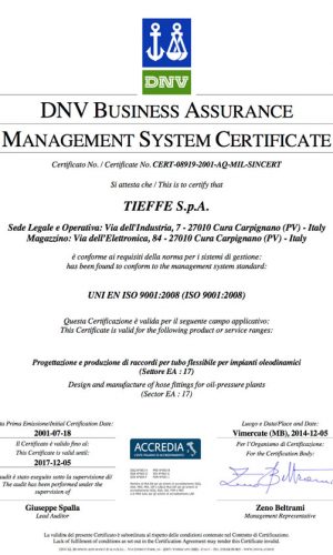 Tieffe fitings and adapter certification