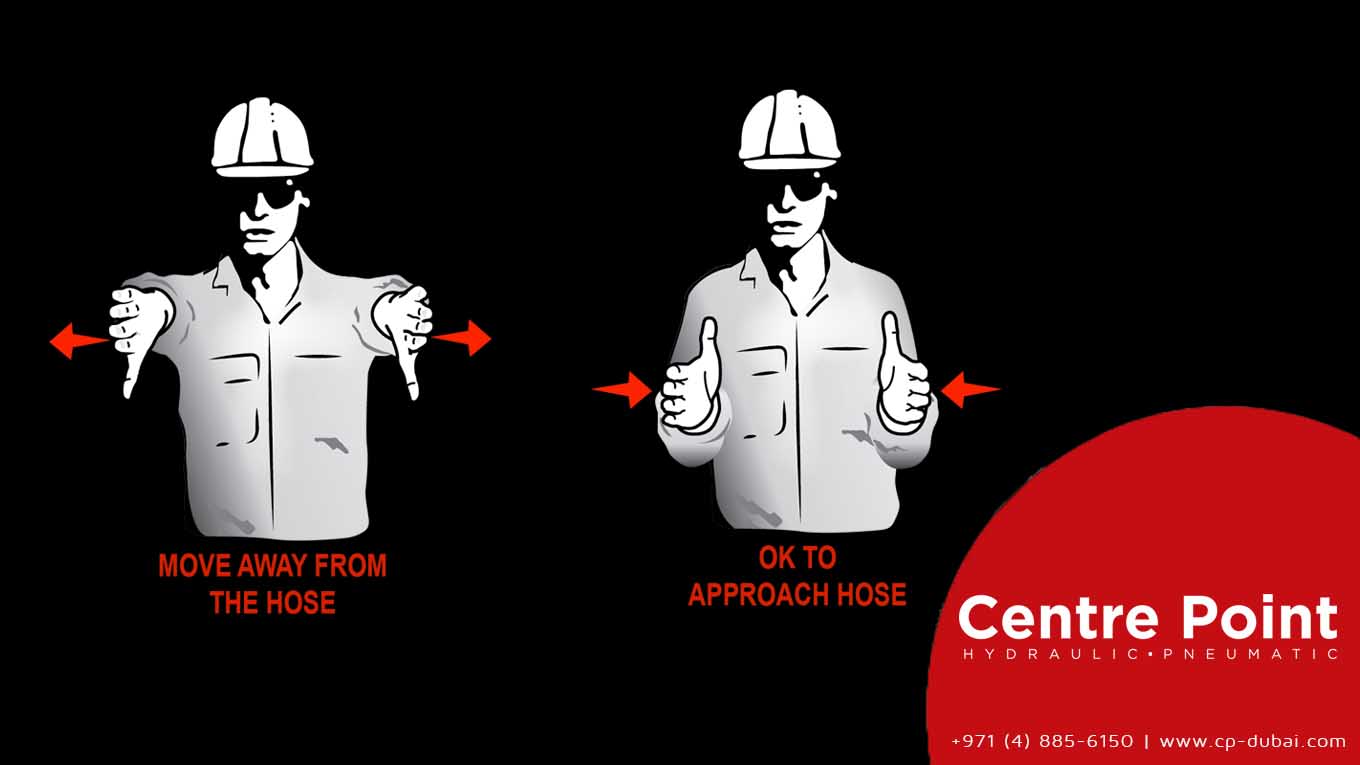Hose Assembly Installation and Procedures